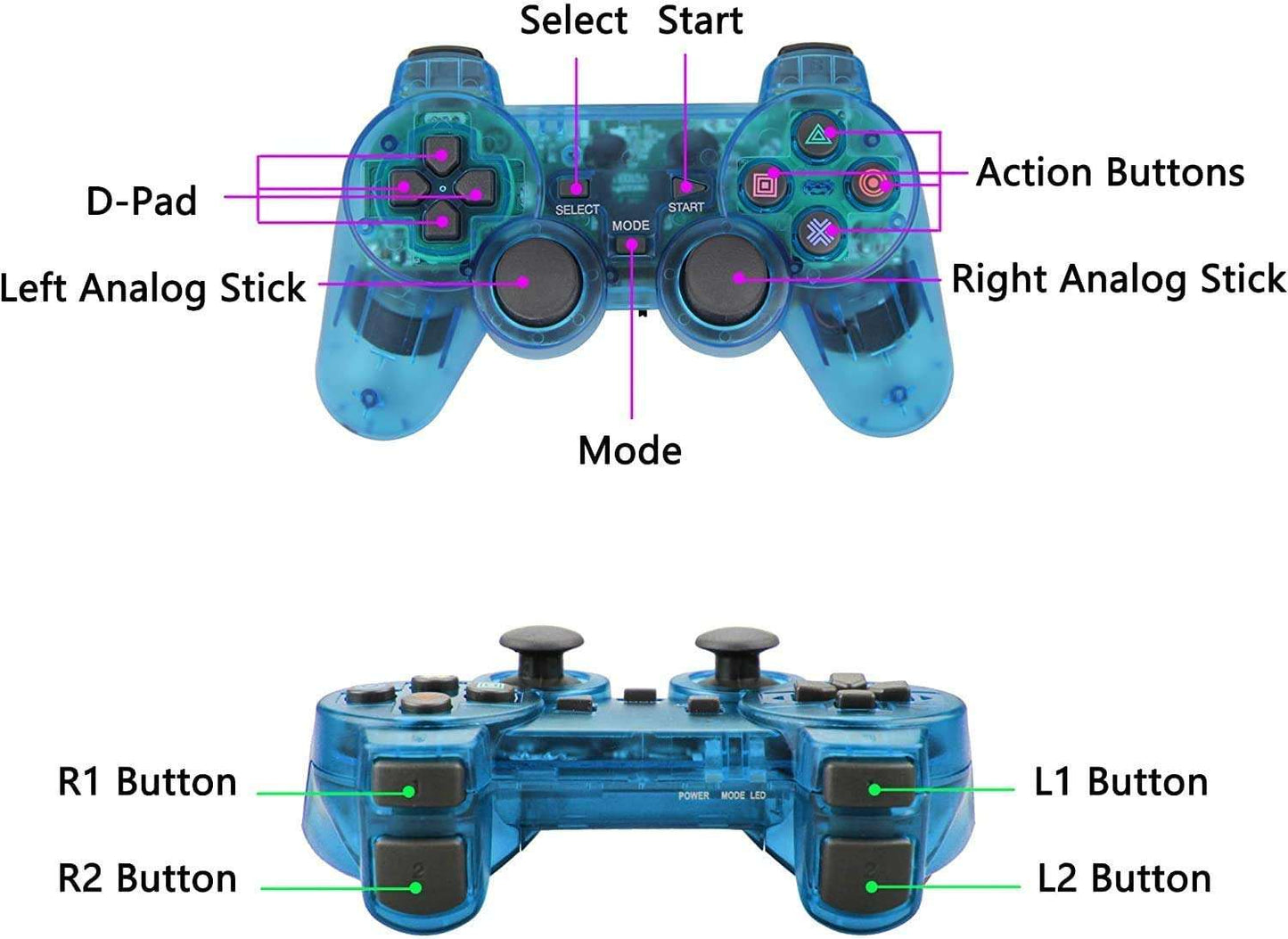 Playstation 1/2 Dualshock Controller with Dual Vibration 2.4G Wireless