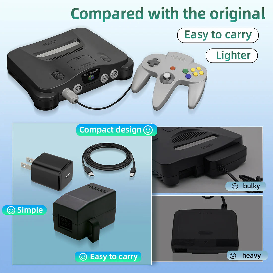 Nintendo 64 Type C Power Supply Kit - All Models - Universal - No Soldering