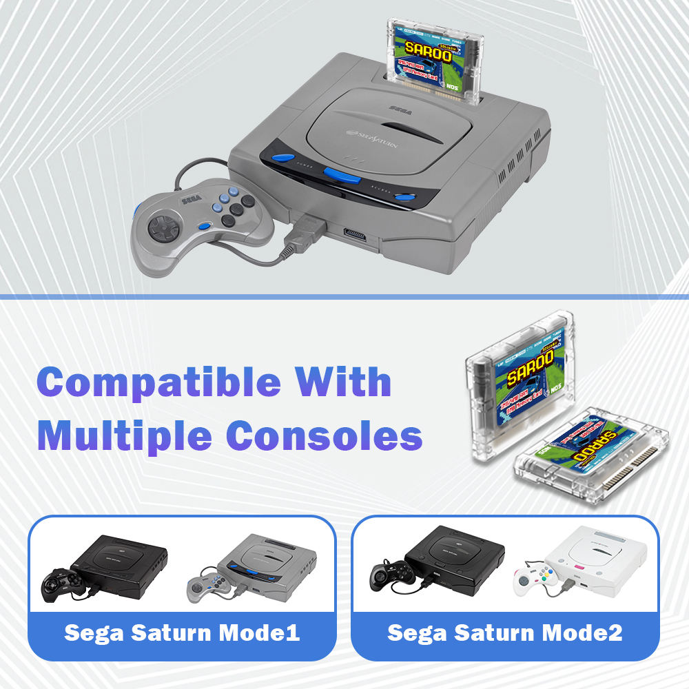 Sega Saturn SAR-OO Optical Drive Emulator Flash-Cart 1MB/4MB RAM 8MB Memory Card (Transparent Black)