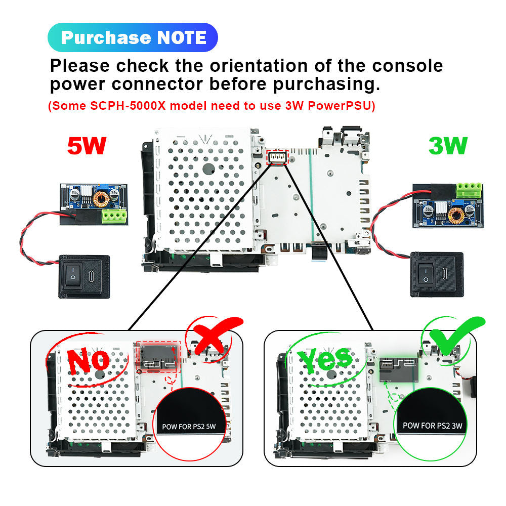 Playstation 2 Type C Power Supply Kit - 3XXXX/5XXX Models - No Soldering