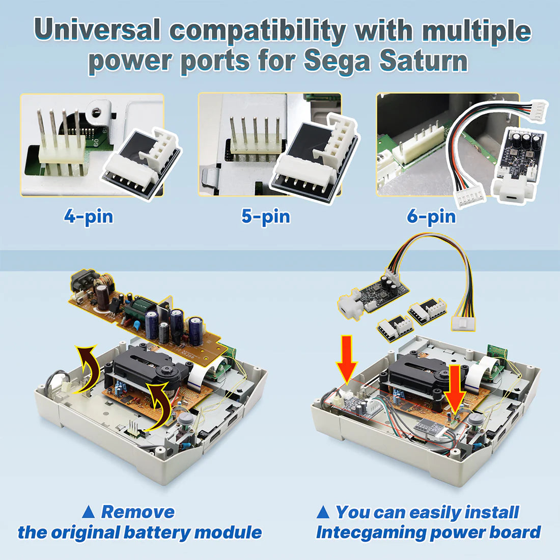 SEGA Saturn Type C Power Supply Kit - All Models - Universal - No Soldering