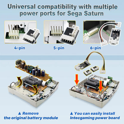 SEGA Saturn Type C Power Supply Kit - All Models - Universal - No Soldering